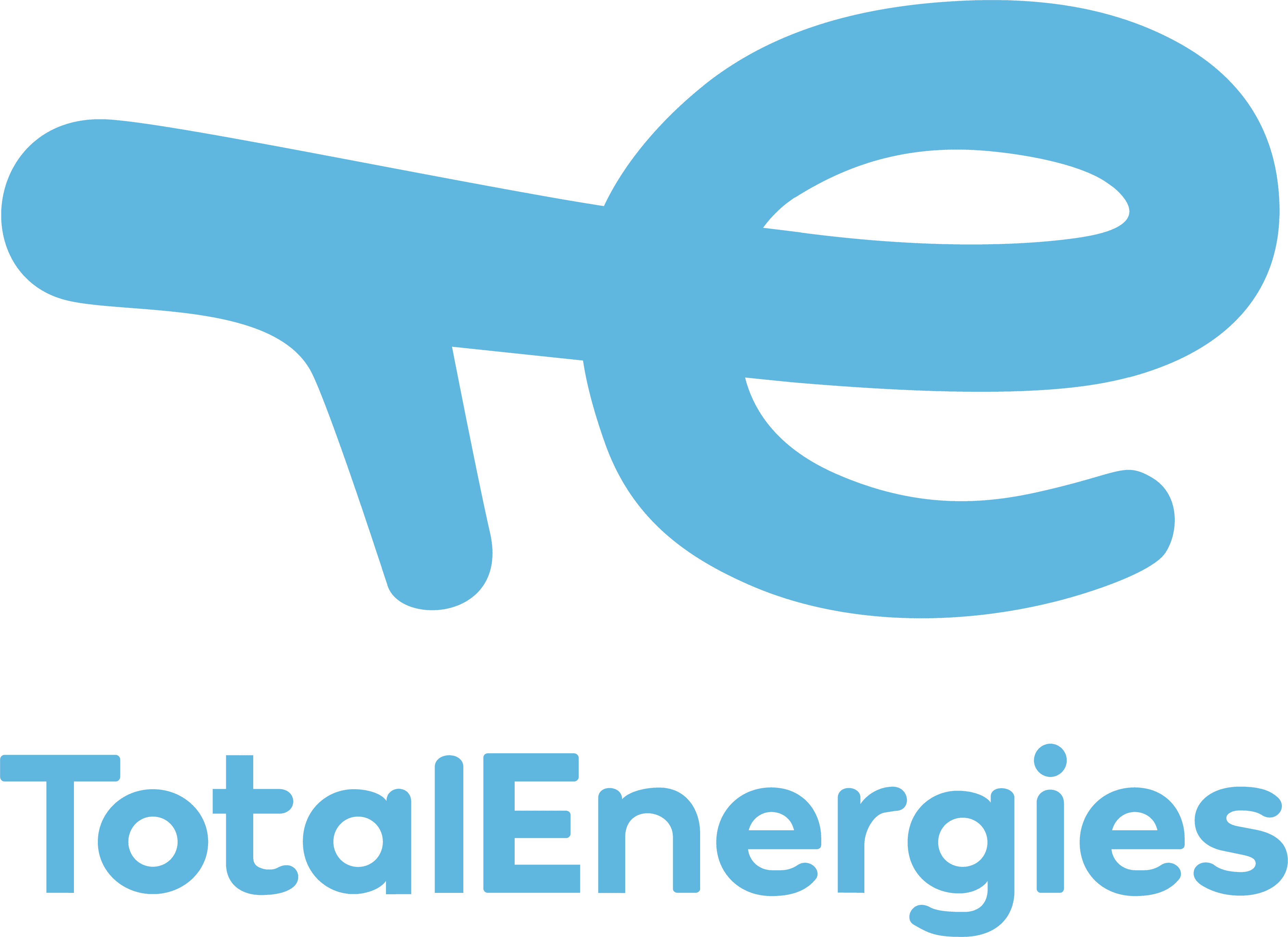 TotalEnergies