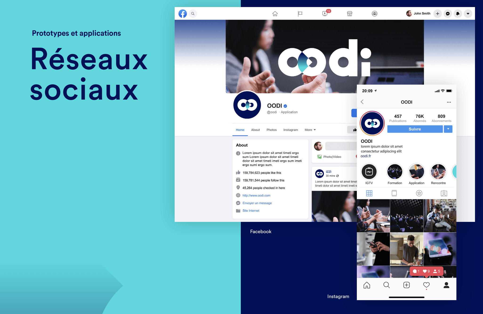 Projet OODI